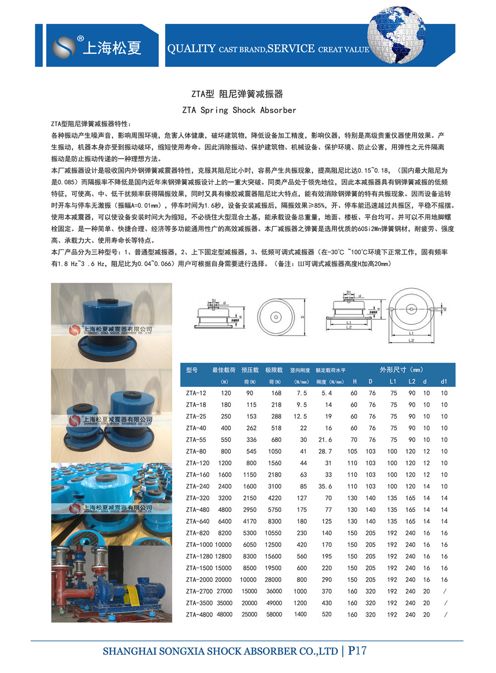 ZTA快猫黄色网站下载器參數圖