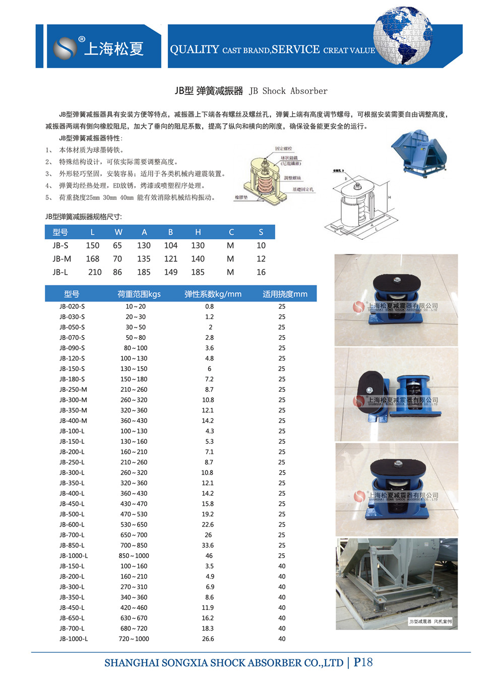 JB型彈簧快猫黄色网站下载器參數圖