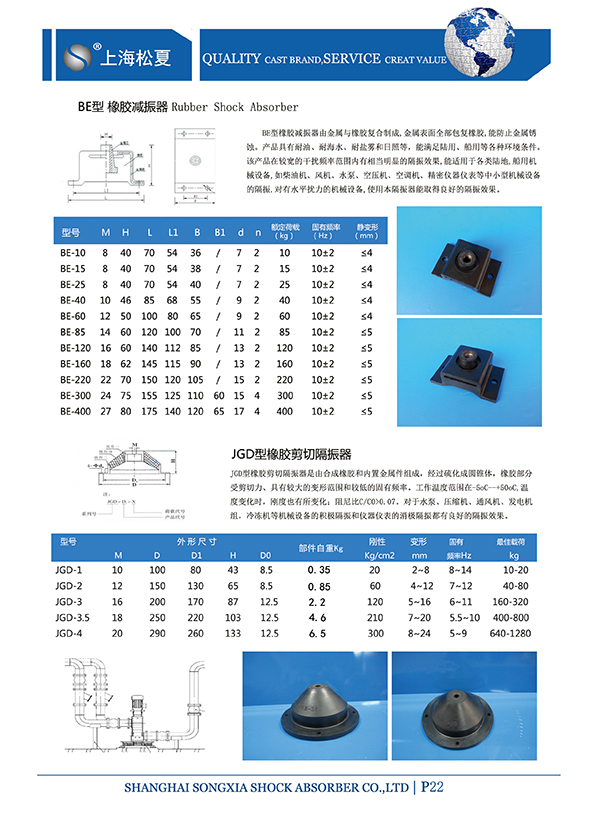 BE橡膠快猫黄色网站下载器產品參數圖