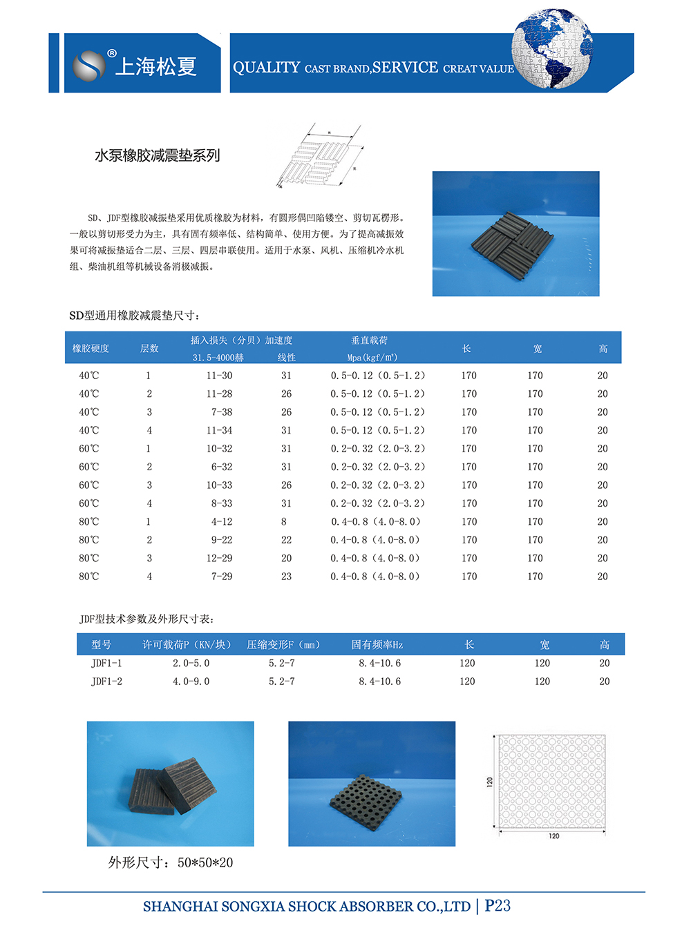 JDF型橡膠快猫黄色网站下载墊參數圖
