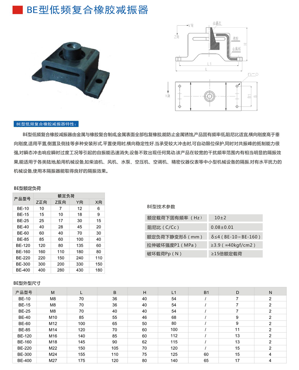 BE橡膠快猫黄色网站下载器參數圖