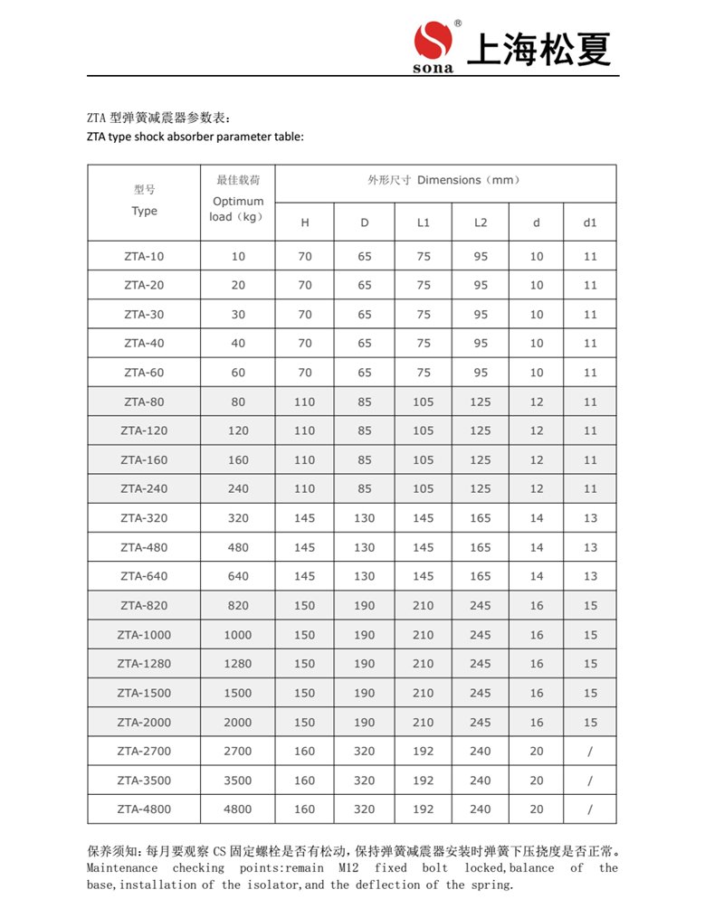 ZTA係列阻尼彈簧快猫黄色网站下载器安裝說明書