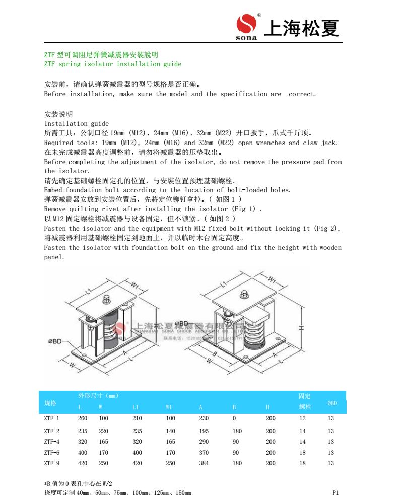 ZTF-1-200彈簧快猫黄色网站下载器安裝圖1