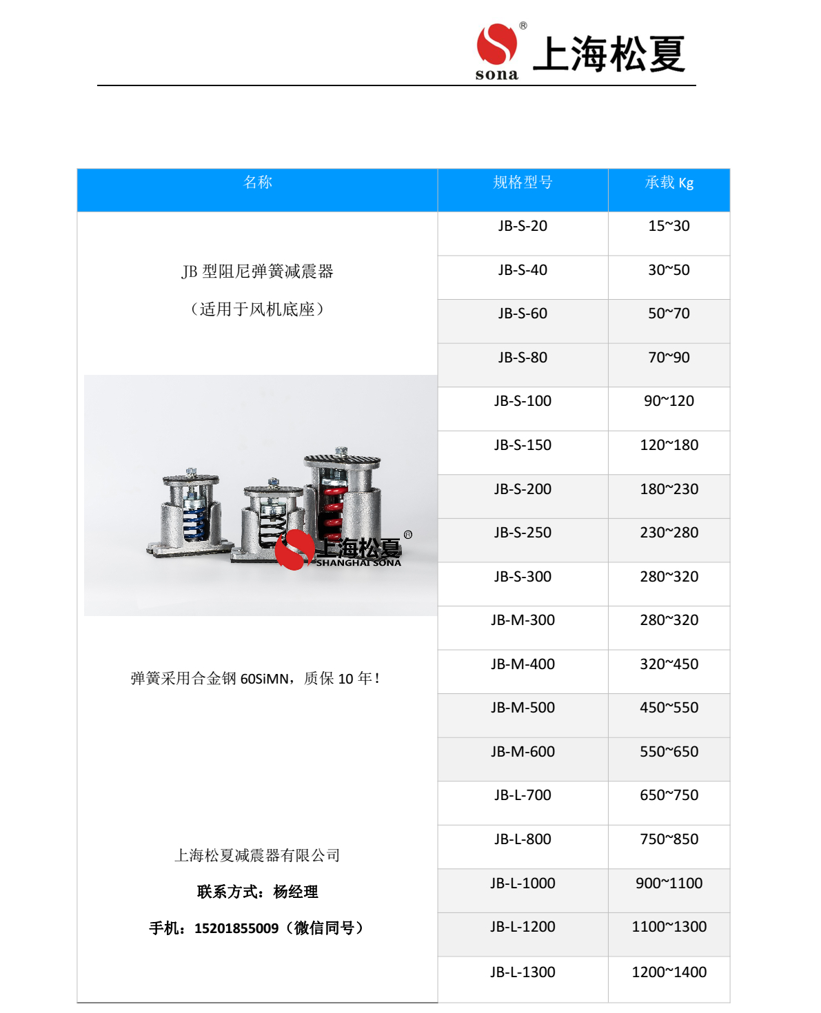 JB 型吊式彈簧快猫黄色网站下载器安裝說明2