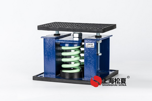 如何選擇合適的風機快猫黄色网站下载器